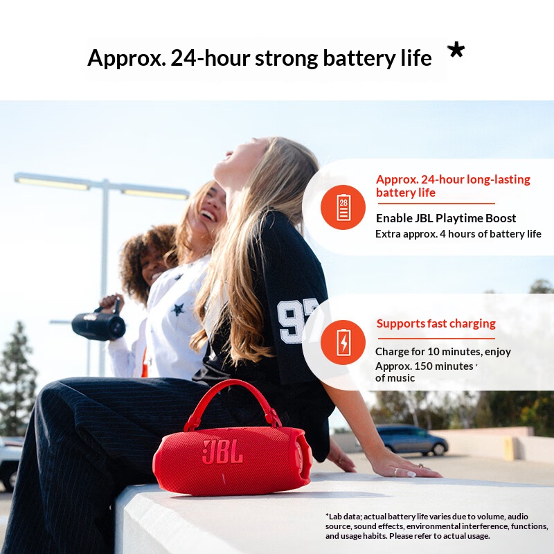 JBL CHARGE6 Water wading Scene - Anker Speaker Soundcore Boom 2 评论和价格